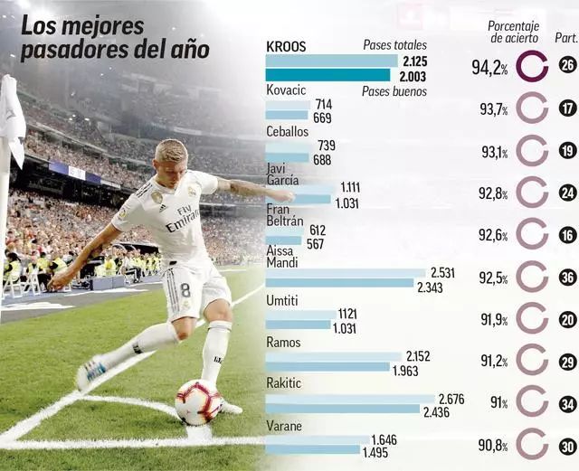 在国际大赛 在国际大赛